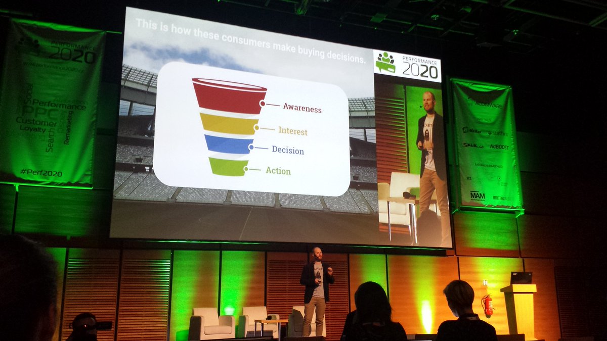 ViktoriyaPeter's tweet photo. #JustusMallach  #perf2020 #performance2020 #google #AIDA https://t.co/UIypx6ge5A