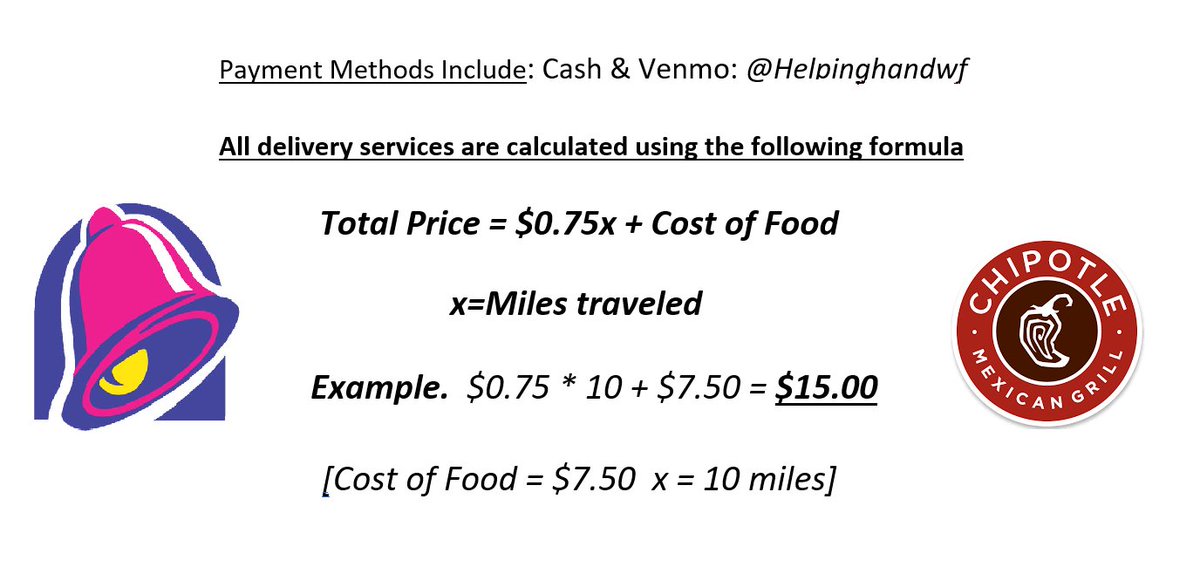 HelpingHand_WF's tweet photo. Helping Hand now offers the fastest and most affordable food delivery service in Wake Forest🍔🍟Anytime, Anyplace, Anywhere we deliver there🌮🍗 https://t.co/JeJyzlyzm5