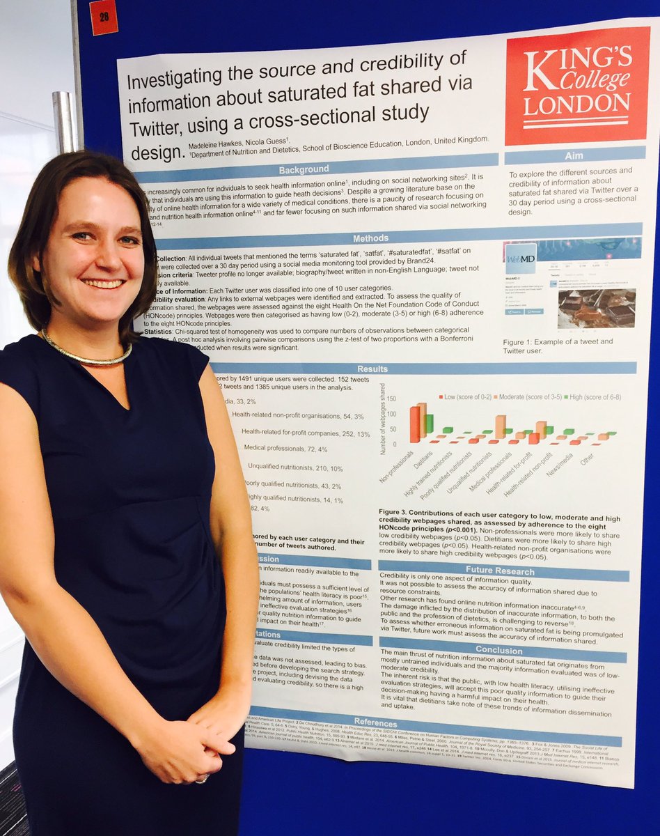 ProfWhelan's tweet photo. 59% of nutrition tweets are from non-professionals and are lower quality. Dietitians only 4% of info but higher quality @madeleinehawkes https://t.co/dU5KD5Z3nF