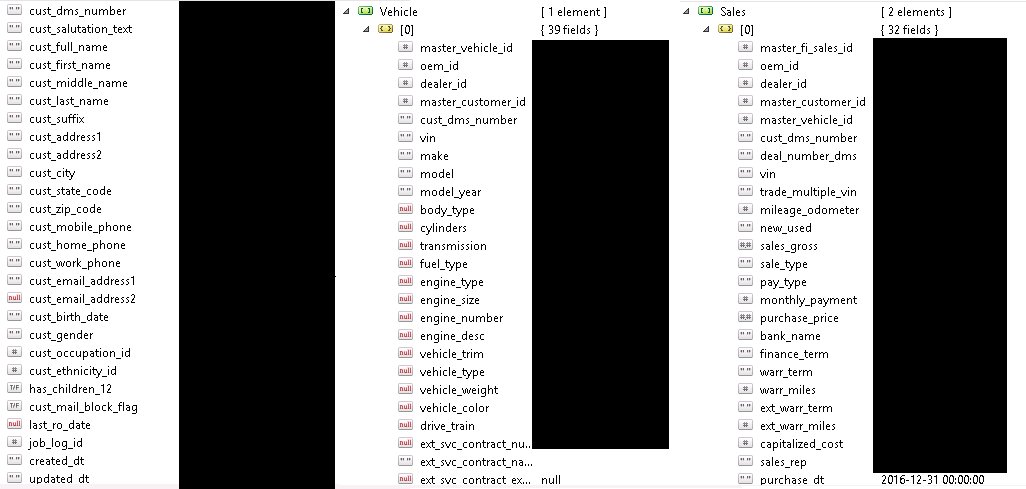 dataloco's tweet image. Car Thieves Everywhere Rejoice as Unsecured Database Exposes 10 Million Car VINs dub.io/s/181458 #car_hacking #data_breach