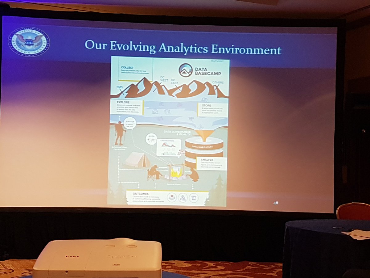 Evolving data needs a new nomenclature; how about Data Basecamp. Nice term Caryl Brzymialkiewicz &amp; Chris Chilbert <a href="/OIGatHHS/">OIG at HHS</a> #CDAOGovernment
