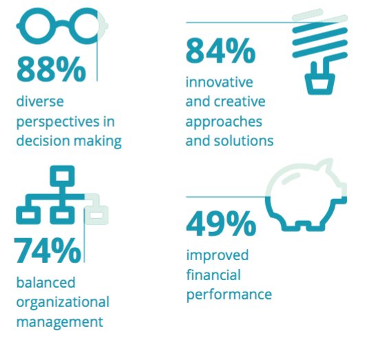 TheMfgInstitute tweet media