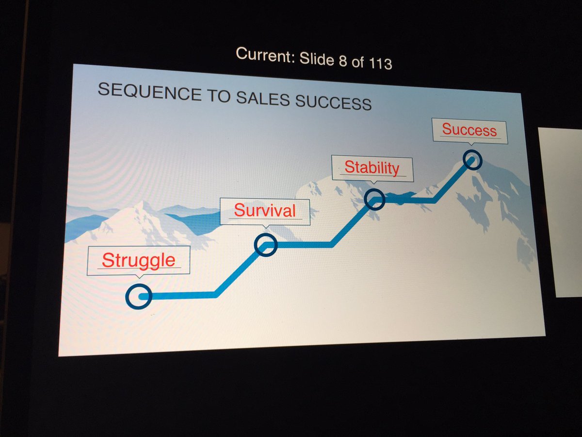 bwildermuth's tweet photo. Success is a journey -a process to get to where u want to go. A System+Good Habits+Skills+Drive=success @JoeNiego #BuffiniGameChangers https://t.co/dMPTZat28F