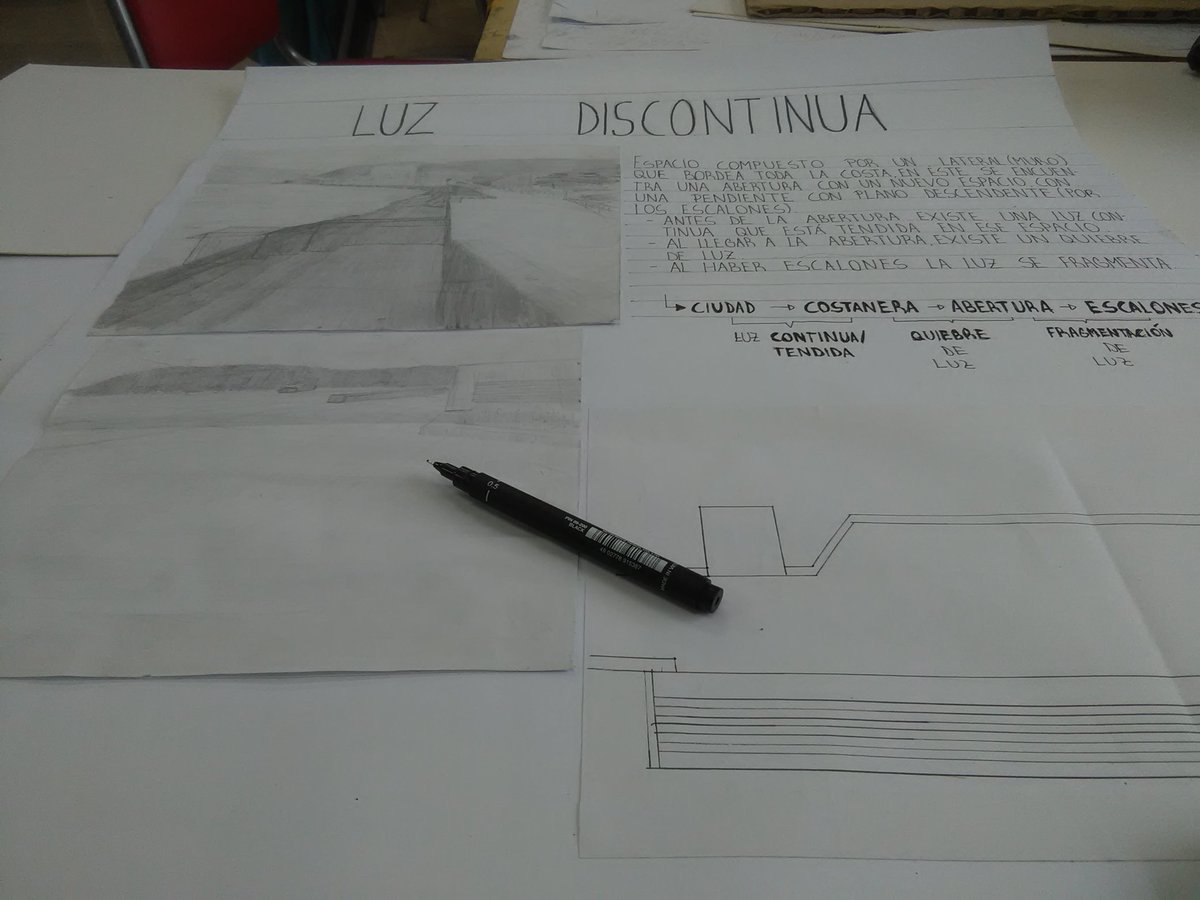 arq_sios's tweet photo. Trabajando para el viernes!
#taller#ULagos https://t.co/HMbKlpAQQb