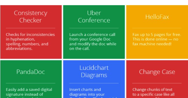 midessdigital's tweet photo. 9 #GoogleDocs #Add-ons #Teachers Should Try Out https://t.co/wcELVc1LzA https://t.co/psl2ccyoDq