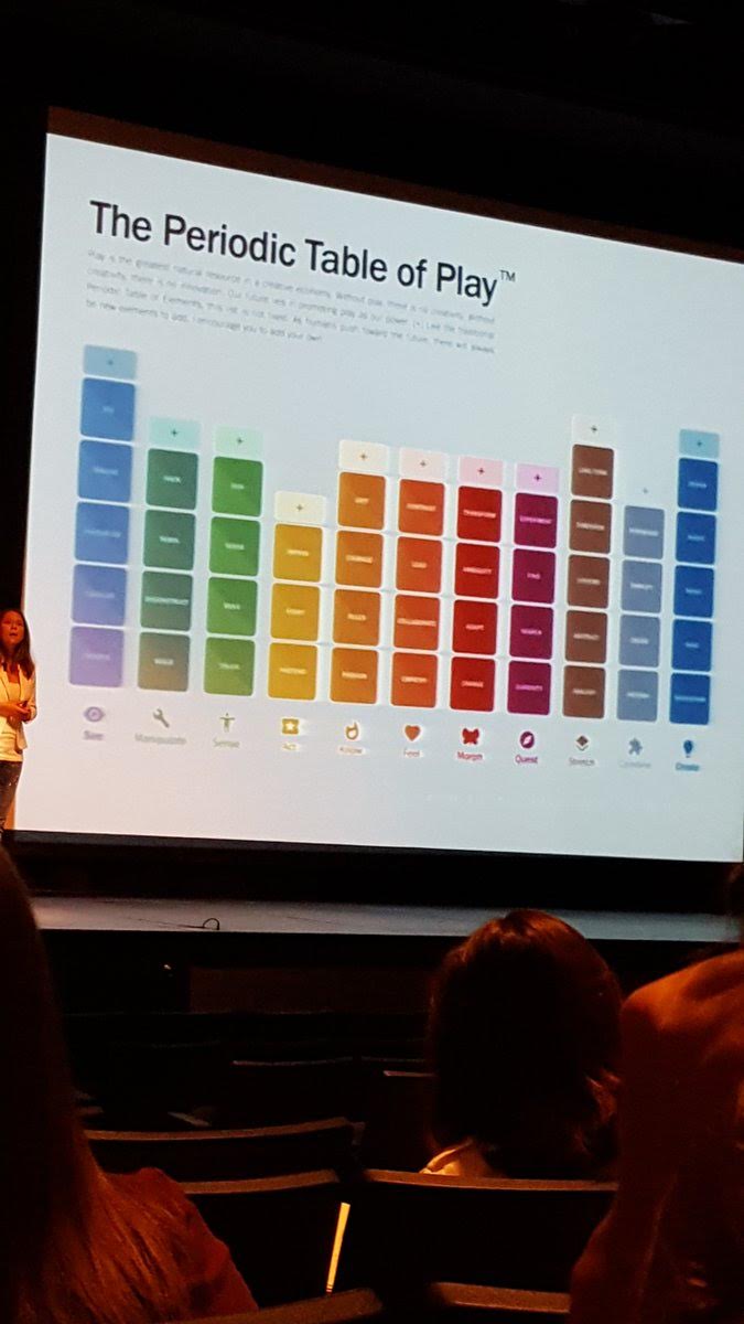 argodesign's tweet photo. .@laurasgt shares her research & #innovation training cards with #educators. Learn more on #whyplay & #playpossible https://t.co/ManNzNxmcp https://t.co/enrF0MXDD7