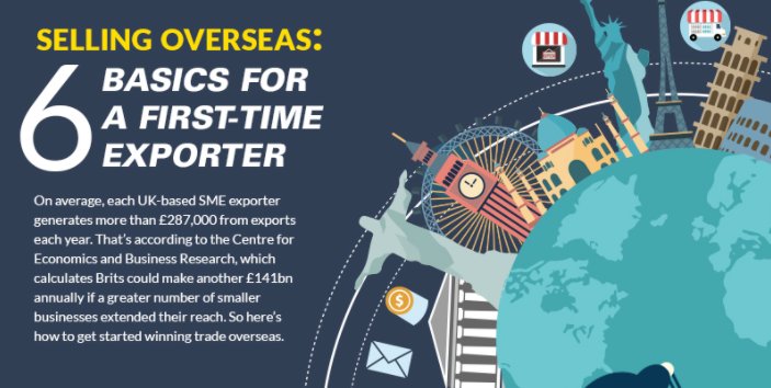 Looking for New customers overseas? 6 Tips for first time Exporters #infographic #SMEUK #UKMnfg
