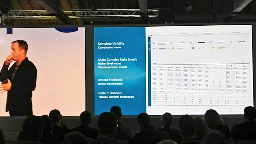 tableau conference londres 2017 keynote preview data prep 