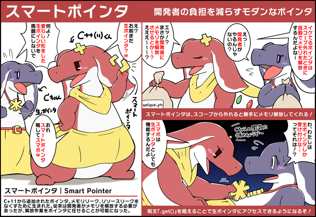 Cちゃんにスマートポインタを見せつけて煽るC++くん #擬竜化 
