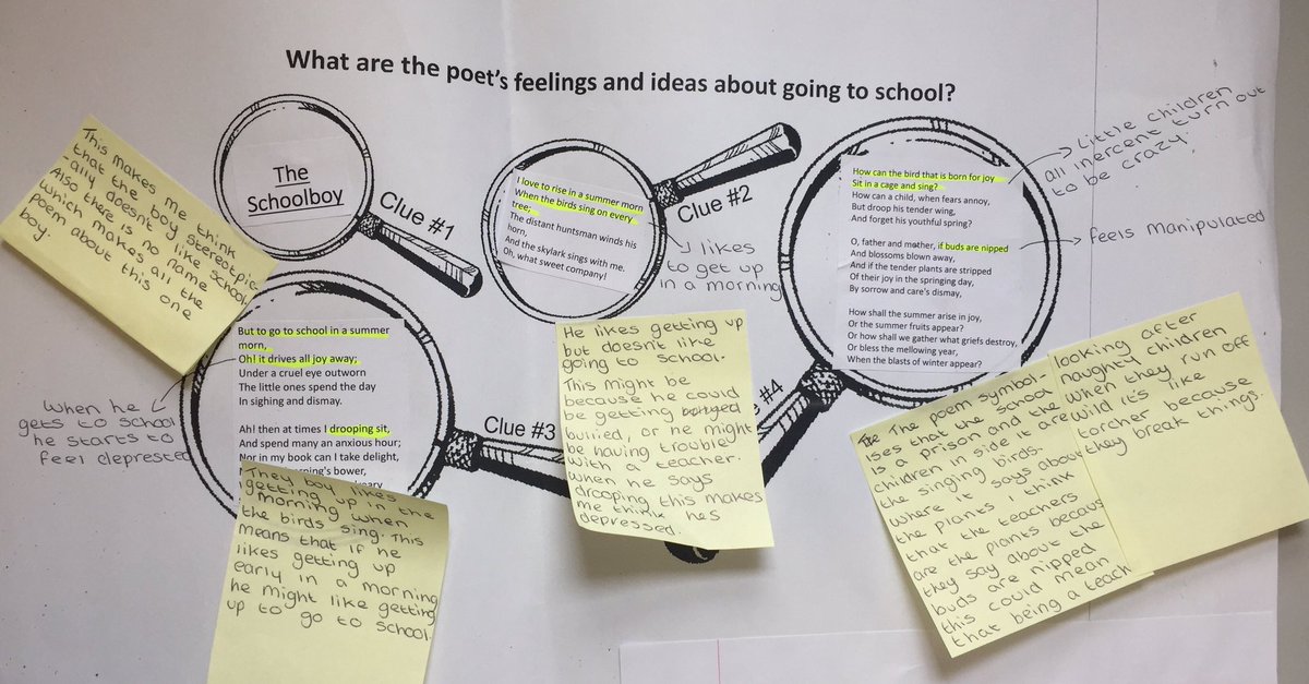 MrsSpalding's tweet photo. I introduced Y9 to unseen poetry analysis today through Blake's The Schoolboy. Clues given one by one to develop inference #teamenglish https://t.co/Sw09ZUqvES
