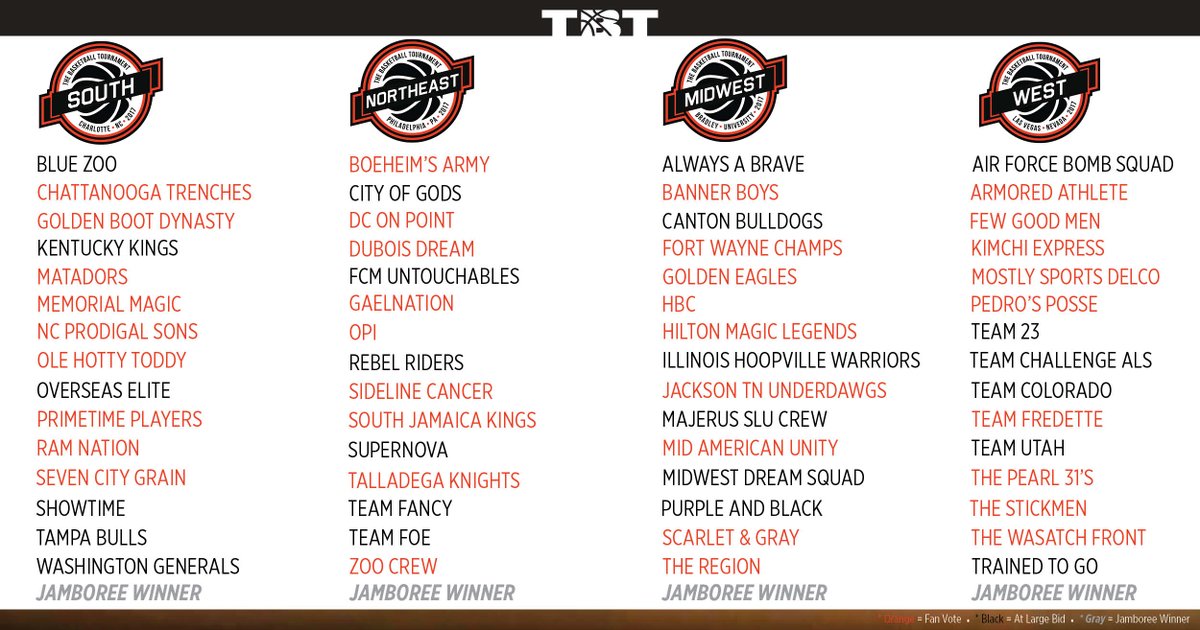 thetournament's tweet photo. 🎉 IT'S TIME 🎉

Here are the first 60 teams officially accepted to compete in #TBT2017!! https://t.co/1FrAU8HRrd #TBT https://t.co/LQBpUWHbgc
