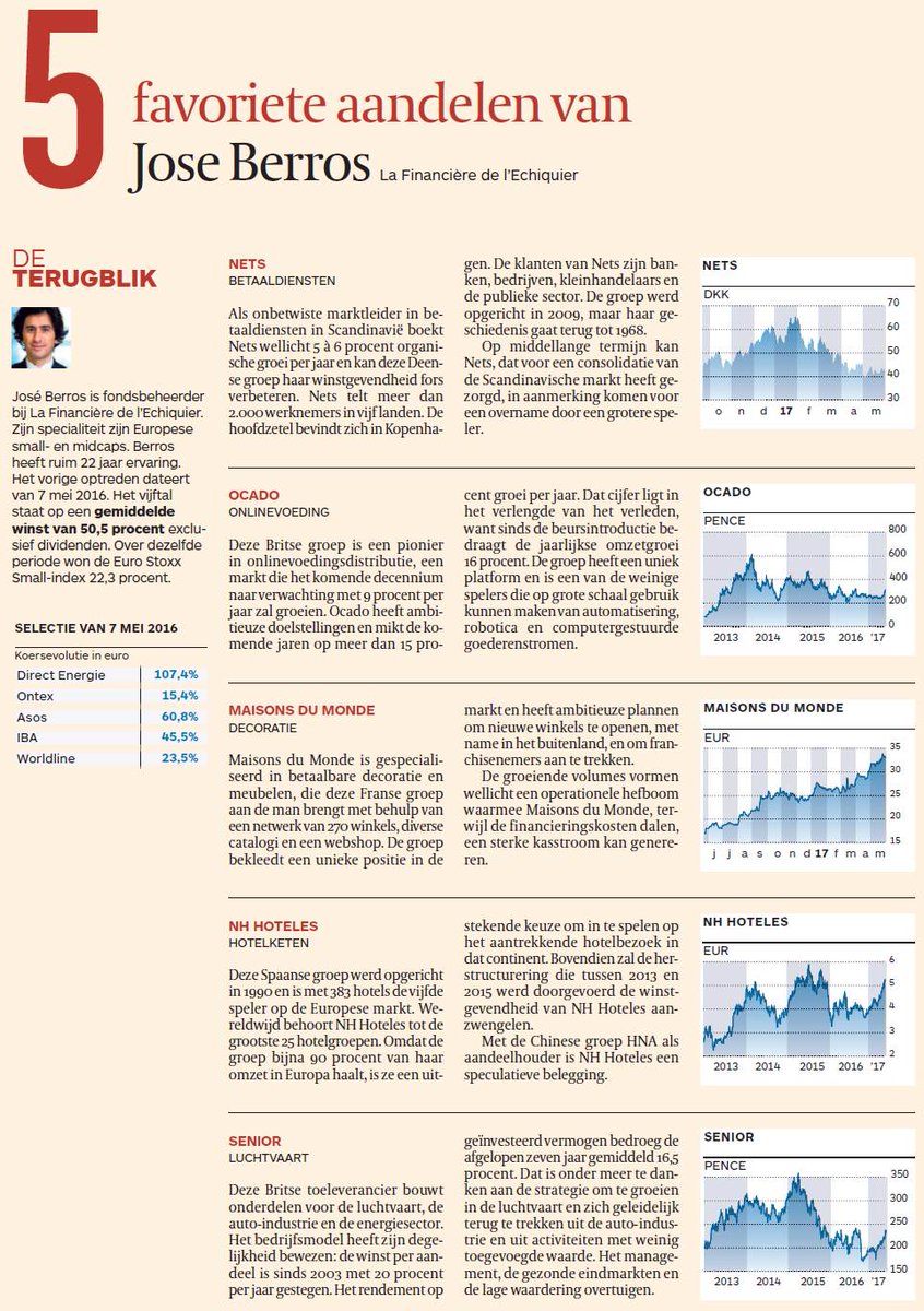 JeanFrancoisBay's tweet photo. 5 favorite #smallmidcaps in Europe by @finechiquier @NetsDanmark @Ocado @MDM_FR  @NHHotels #SeniorPLC https://t.co/QSfsIZeAPQ