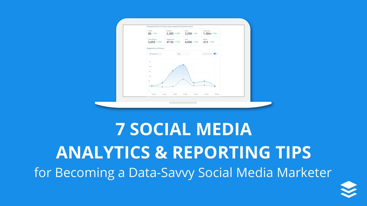 Stultzmatt's tweet photo. NEW: Social Media Analytics Tips from @buffer + @alfred_lua https://t.co/oIYLlELDOI #marketingtips #socialmediamarketing https://t.co/sdbON43V53