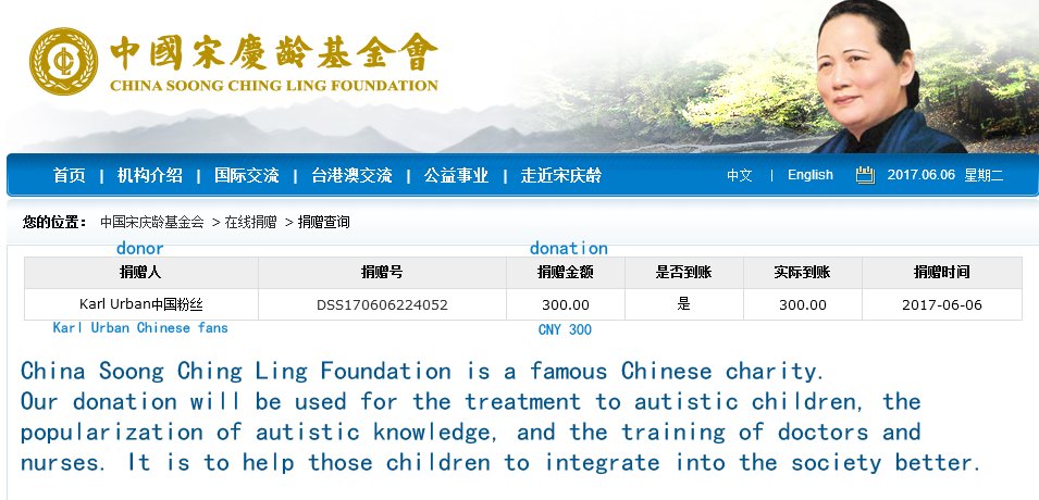 shmilyrei's tweet photo. @KarlUrban Happy B-Day! We donated money to a Chinese charity in the name of your fans as your birthday present. We will continue to do so. https://t.co/T5JBOKPnyr