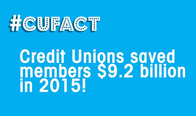 VizoFinancial's tweet photo. #CUFact #Creditunions saved members $9.2 billion in 2015! #JoinaCU https://t.co/3L2d7cV9yG