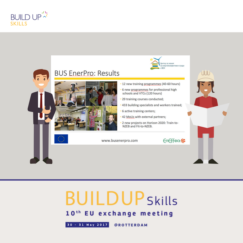 EU_BUILDUP's tweet photo. Looking back at BG #EnerPro presentation during 10th #buildupskills #EUExchangeMeeting in Rotterdam. #Results #TrainingCourses #BestPractice https://t.co/cPmsq2BOlF
