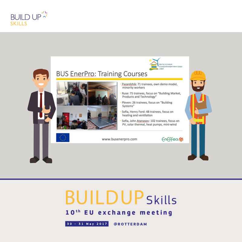 EU_BUILDUP's tweet photo. Looking back at BG #EnerPro presentation during 10th #buildupskills #EUExchangeMeeting in Rotterdam. #Results #TrainingCourses #BestPractice https://t.co/cPmsq2BOlF