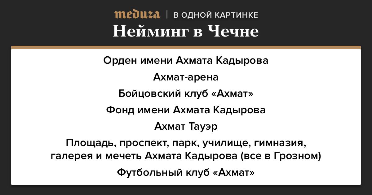 ответ ахмату. ответ ахмату. ахмат состав команды. 1480 год событие на руси. батый мамай ахмат.