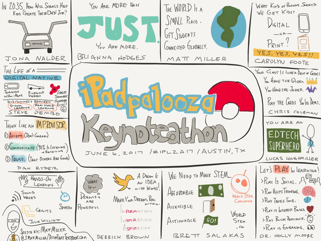 Mini Keynotathon at #iplza17 was insanely amazing! Check it out!

#ditchbook #tlap #edchat #txed #txeduchat