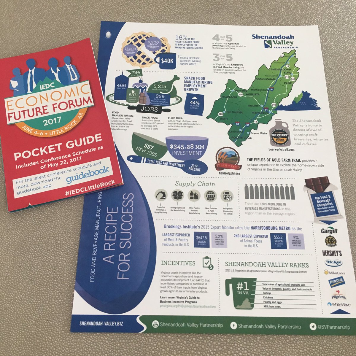 SVPartnership's tweet photo. Thx @IEDCtweets Forum! Told Valley's agribiz story + saw VA allies. See our food + bev info: https://t.co/S52spm7yaA https://t.co/O5vi3vx3Na