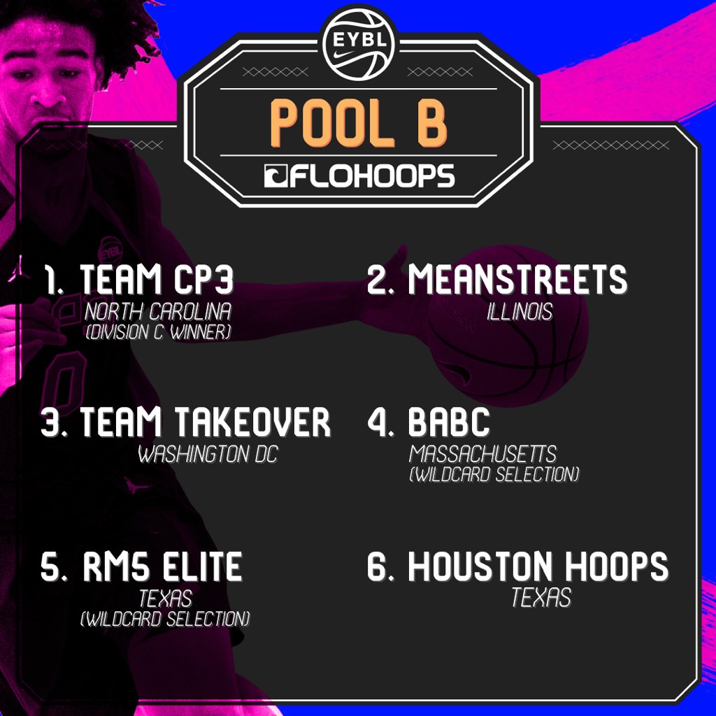 NikeEYB's tweet photo. 📆 MARK YOUR CALENDARS
🍑 PEACH JAM 2017 | JULY 12-16
#2017EYBL https://t.co/E6UoRlbJgS