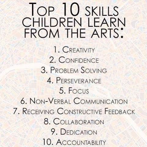 ChosenDanceAcd's tweet photo. We see this every day! The wonderful and positive benefits of dance on every aspect of our students lives. It's about more tha... #CDAFamily https://t.co/Bli4uE7GuT