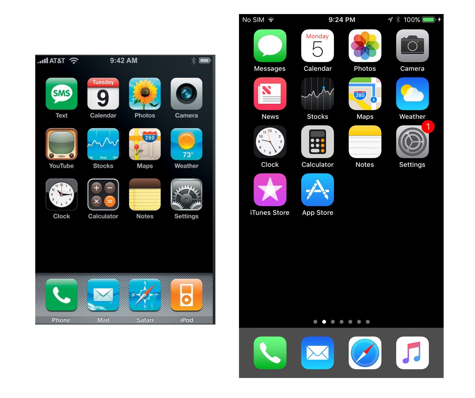 Iphone sale os 1