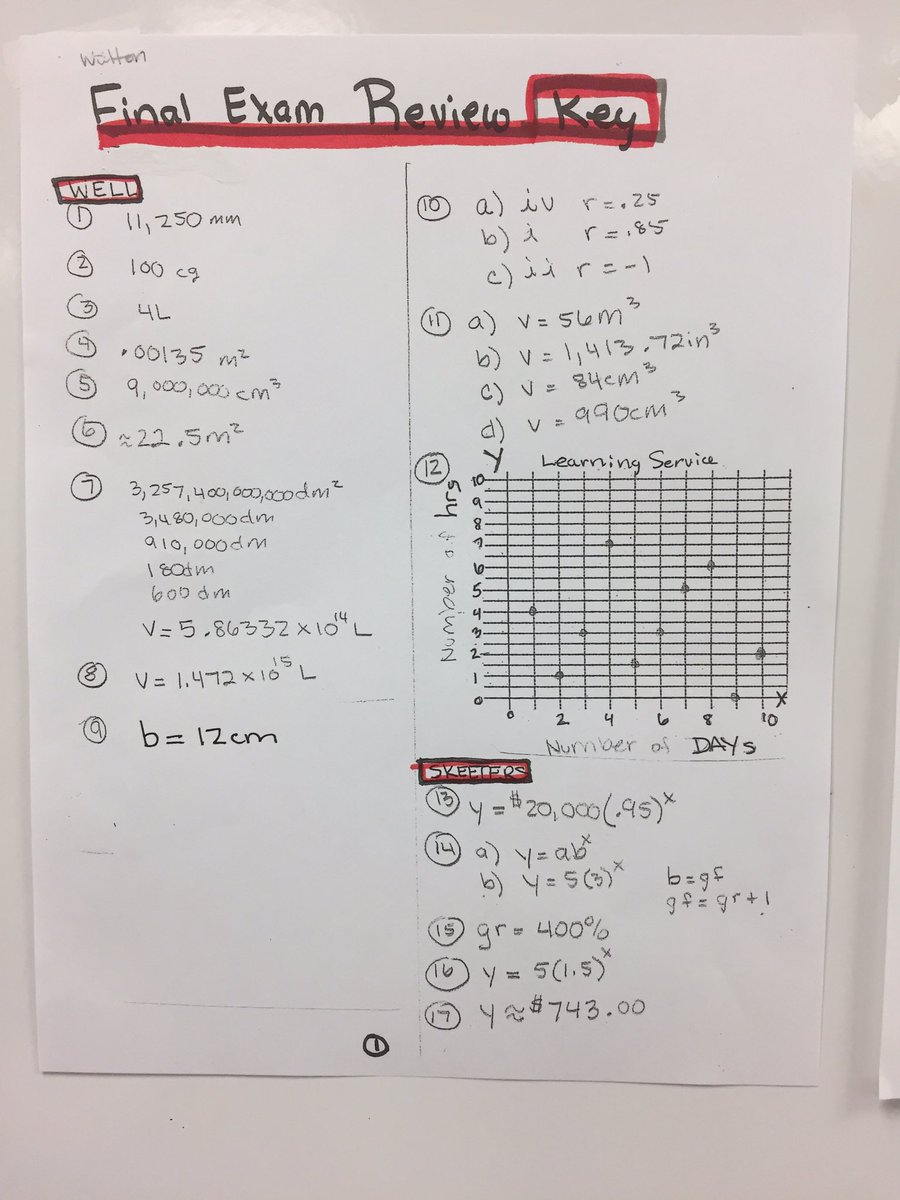 mathematicus3's tweet photo. #keywalton   Final Exam Review Key https://t.co/WKn34IN3Nx