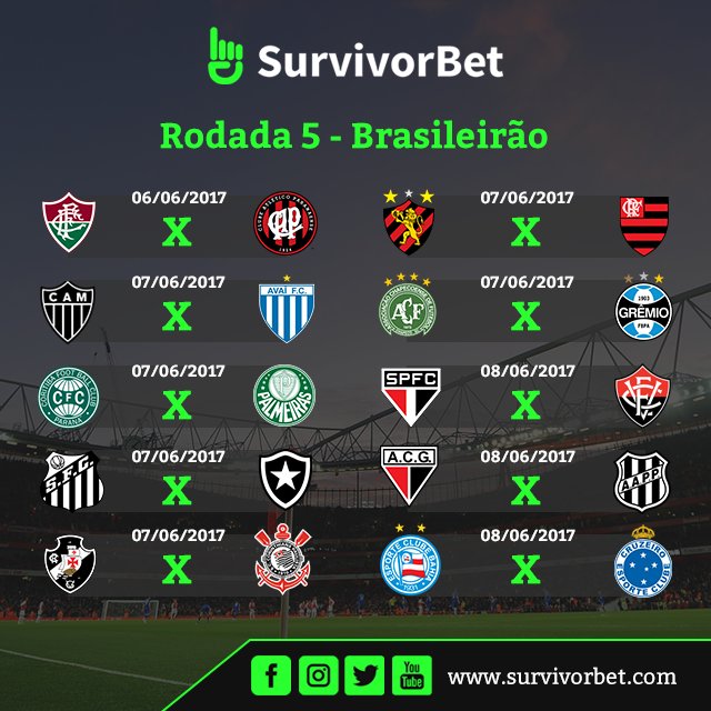 SurvivorBet's tweet photo. Conseguirá sobreviver a quinta rodada do Campeonato Brasileiro? Não se esqueça de escolher seu time, já que a rodada começa hoje a noite. https://t.co/08botRvLFJ