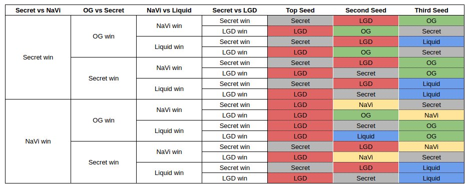 DBpvw4bWsAAjdwz.jpg:large