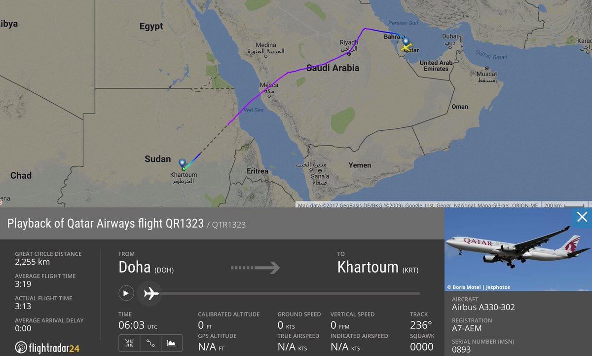 jordan to qatar flight time