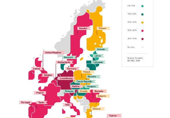 Calling all WOMEN did you know the average #pensiongap in Eur is 40%? Double the pay gap: learn more &amp; take action 
uk.mercer.com/our-thinking/c…