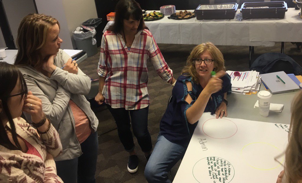 kelsteravery's tweet photo. Final Teal Tuesday Learning Strategists: positive, proactive and passionate about KIDS! @WCSDCurriculum @teachNVACS https://t.co/dBRpiZ8PhA