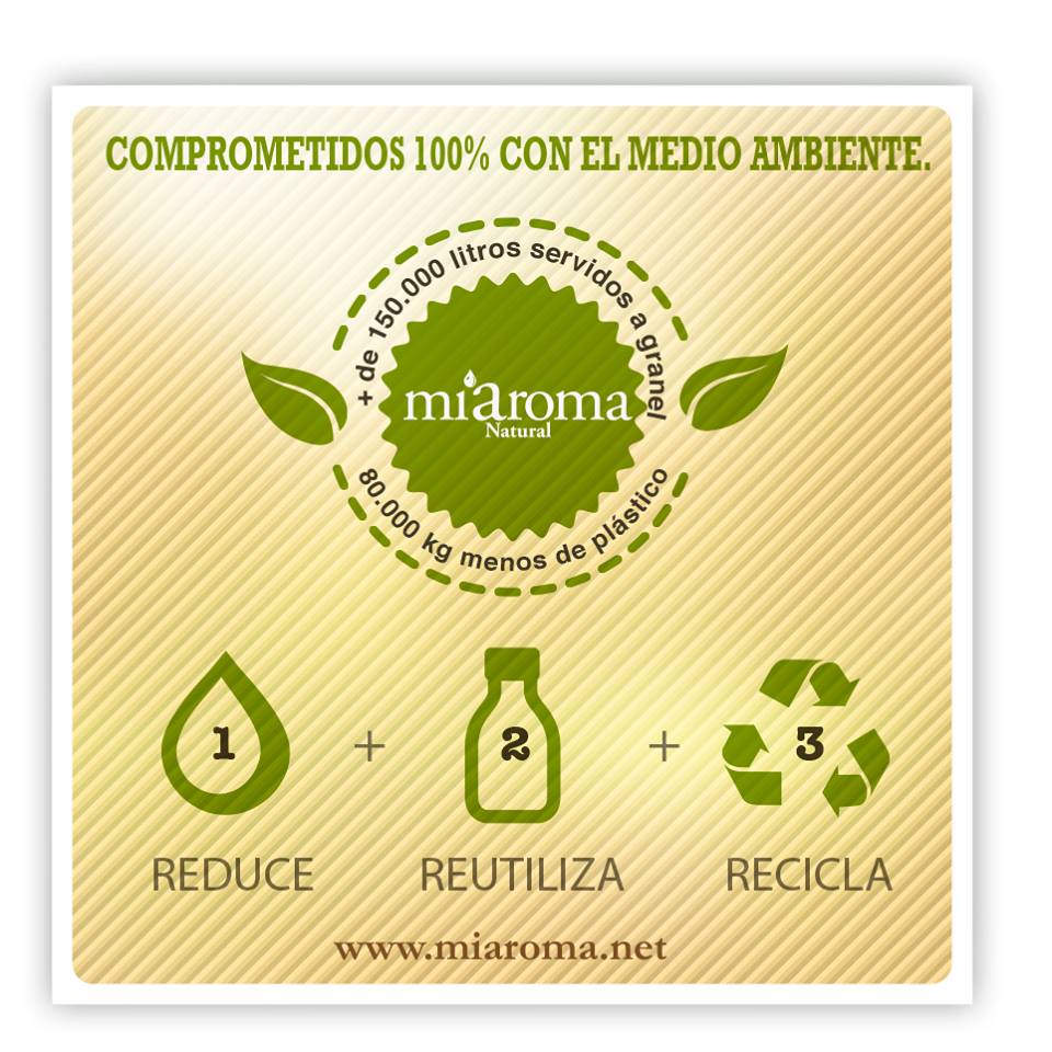 miaromashop's tweet photo. Cuidar el medio ambiente es nuestra propuesta ! Rellena y recicla 
🌿♻️🌍 https://t.co/jMvfrhLp8s