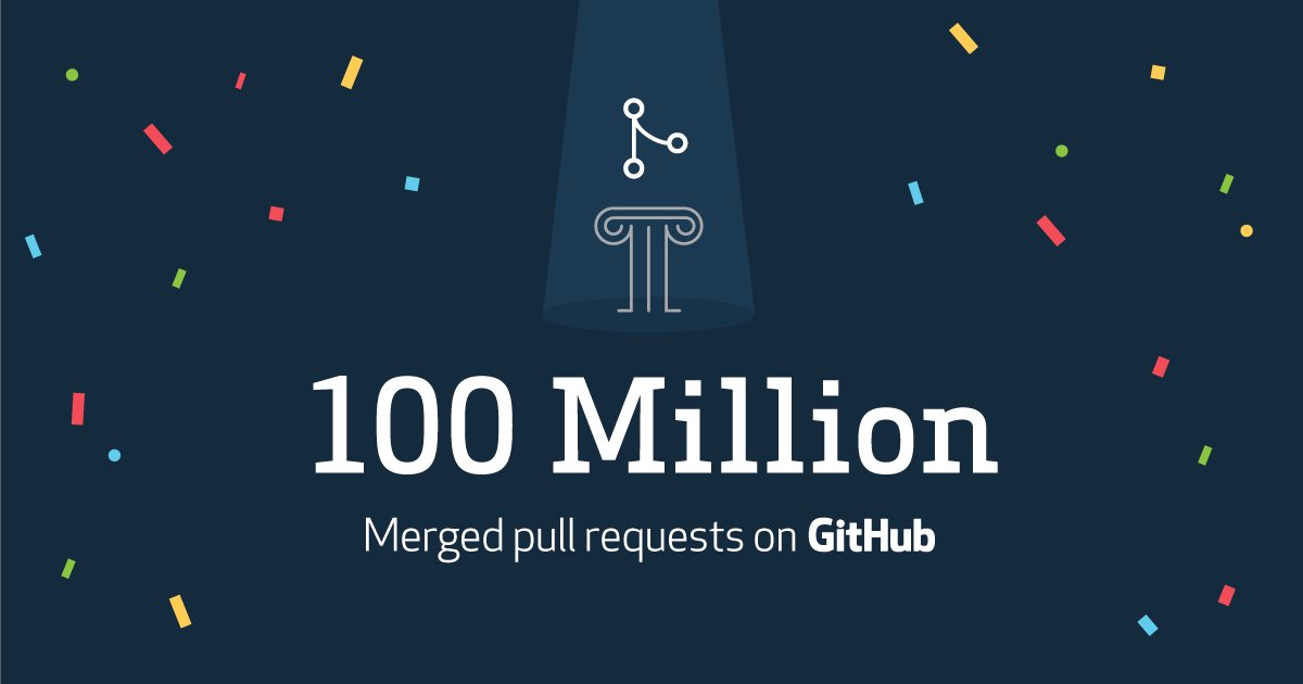 github's tweet image. Congrats! You&apos;ve merged 100 million pull requests. That&apos;s a lot of features launched, bugs fixed, and code made better 🎉