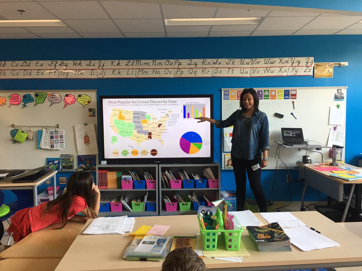 flhatzop's tweet photo. Expert data analyst fields data questions. How to use data in real life? #ExpertThinking Thanks Supriya Aditya https://t.co/l88zM13Zla