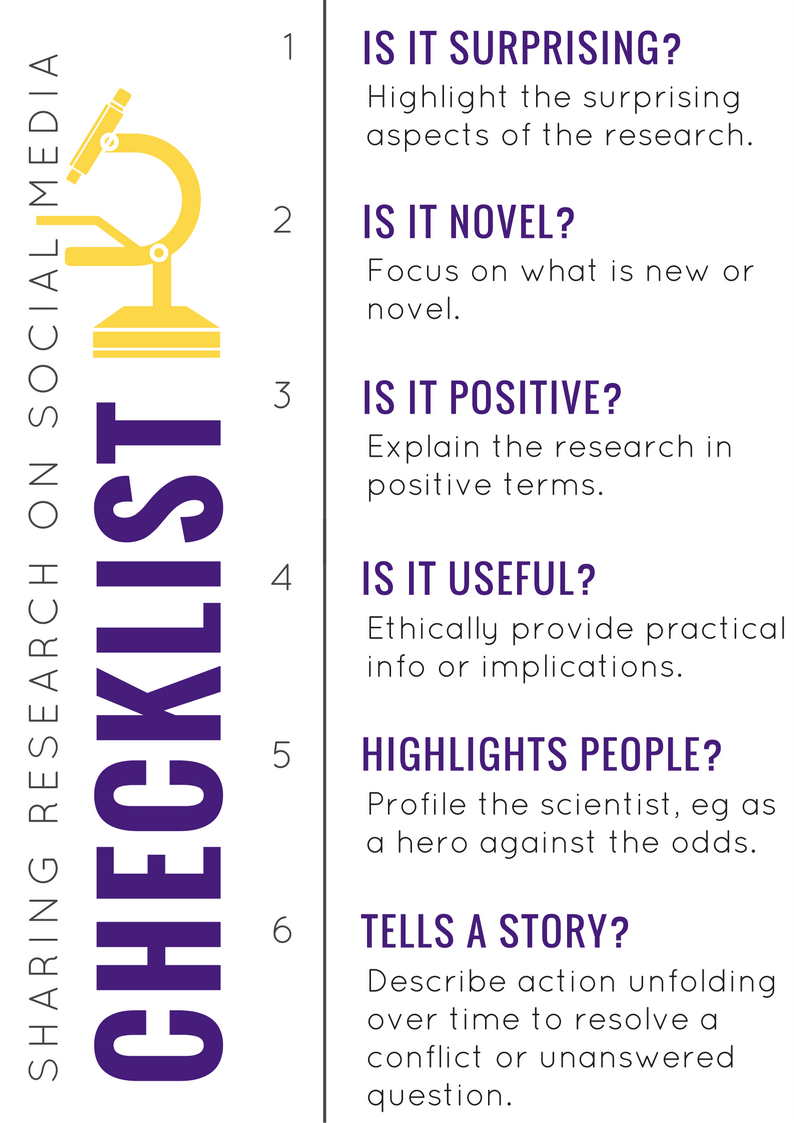 FromTheLabBench's tweet photo. A checklist for scientists and strategic communicators, to create shareable social media posts about research! #scicomm https://t.co/gLtrga4DIr