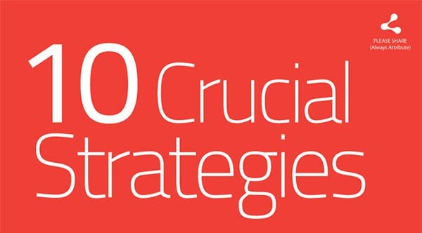10 Crucial Strategies to Make Your Website More Effective - Red Website Design Blog crwd.fr/2sHBl6h