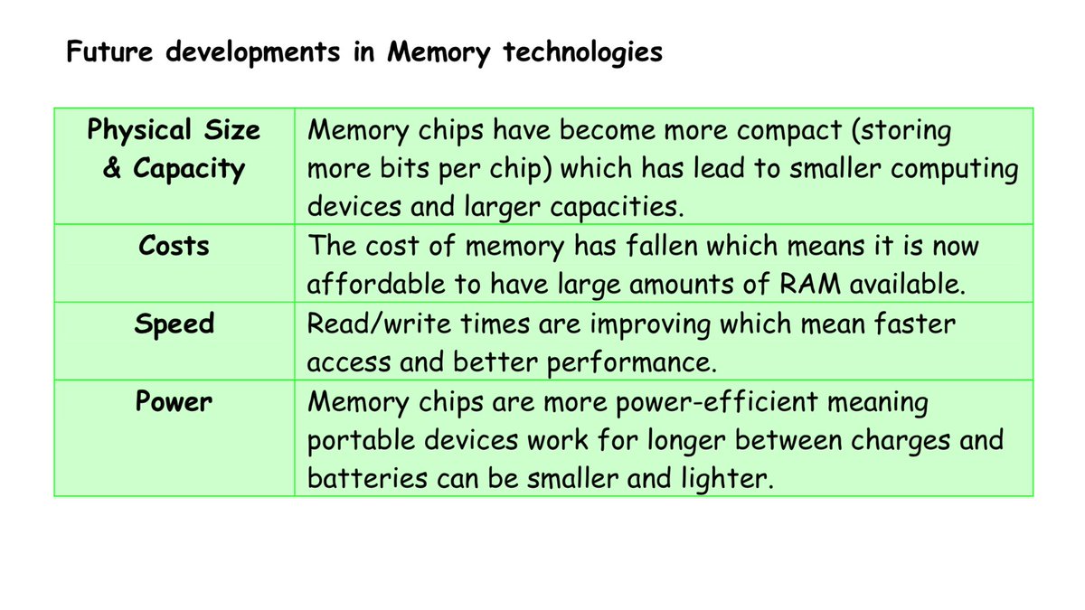 rusheymeadComp's tweet image. Top Tip! When buying memory you should look at the following #CompRevision