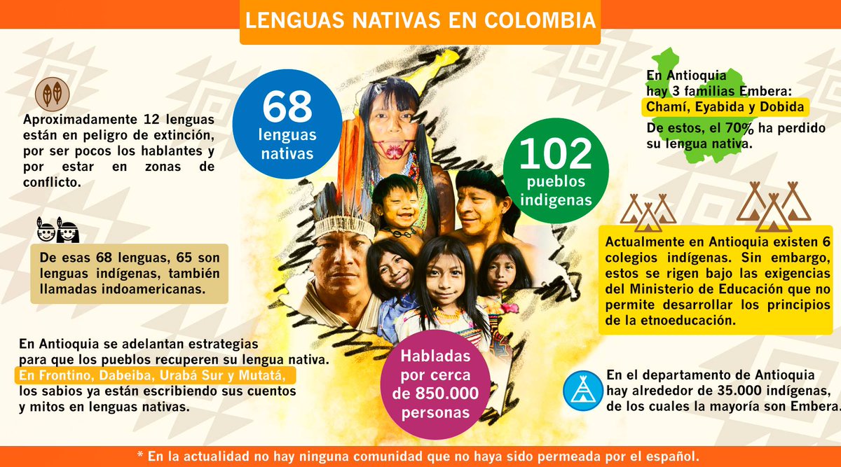 alindigena's tweet photo. #RespetoAlIndigena https://t.co/Uj50qMEq0b