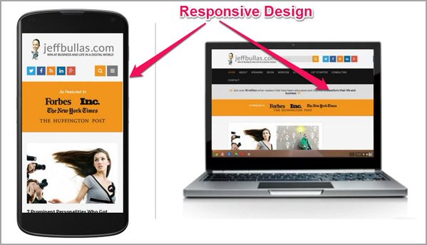 Jeff Bullas tweet media