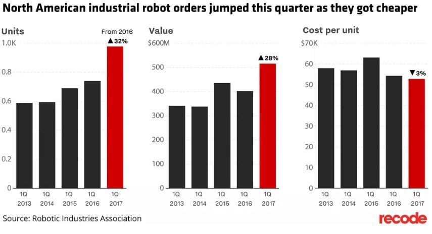 World Economic Forum tweet media