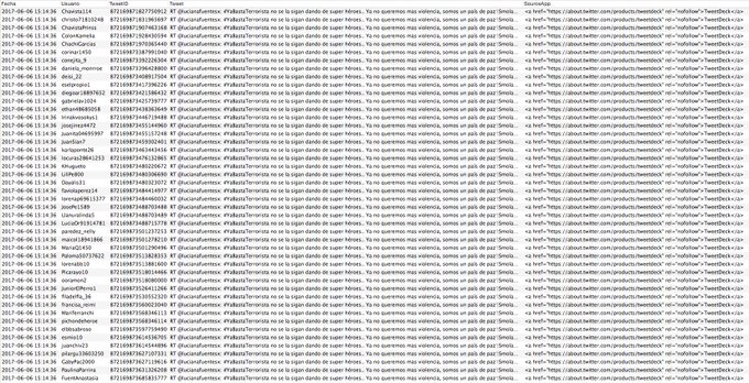 Ver imagen en Twitter