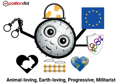 mike_briers's tweet image. My Position Monster for #GE2017 - What's yours? @PositionDial positiondial.com/d/124640215