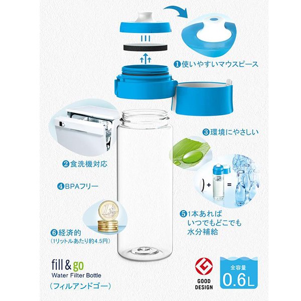 ARST_RK's tweet photo. fill&amp;go+マイクロディスクフィルターカートリッジ 3個セット付き
外出先で水道水を入れればキレイに浄水された水を飲むことが出来ます。
https://t.co/Sj6wy3tNSx
#ライム #パープル #ピンク #ブルー #BRITA #携帯 #MicroDisc https://t.co/J4FKKPoC1b