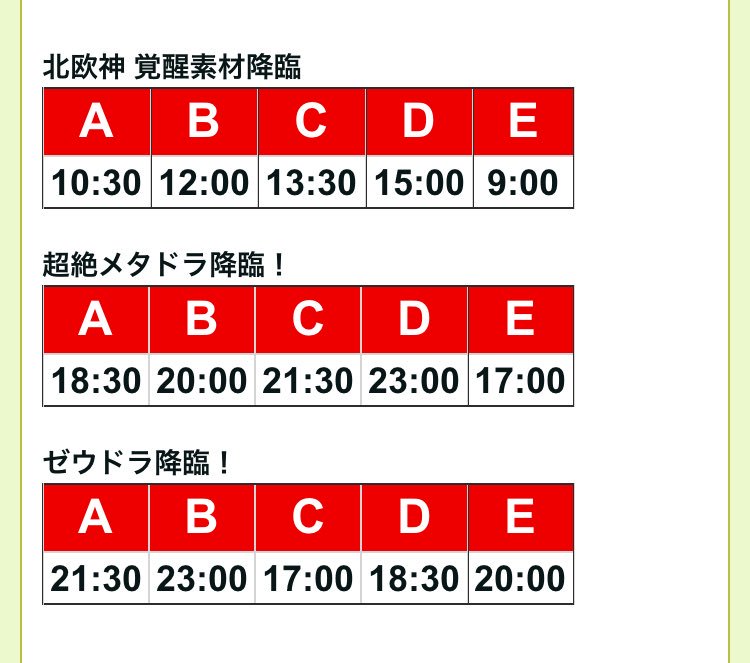 パズドラ時間割