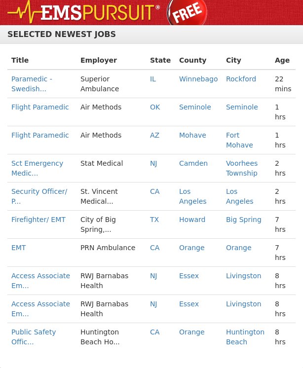 New Jobs posted at emspursuit.com