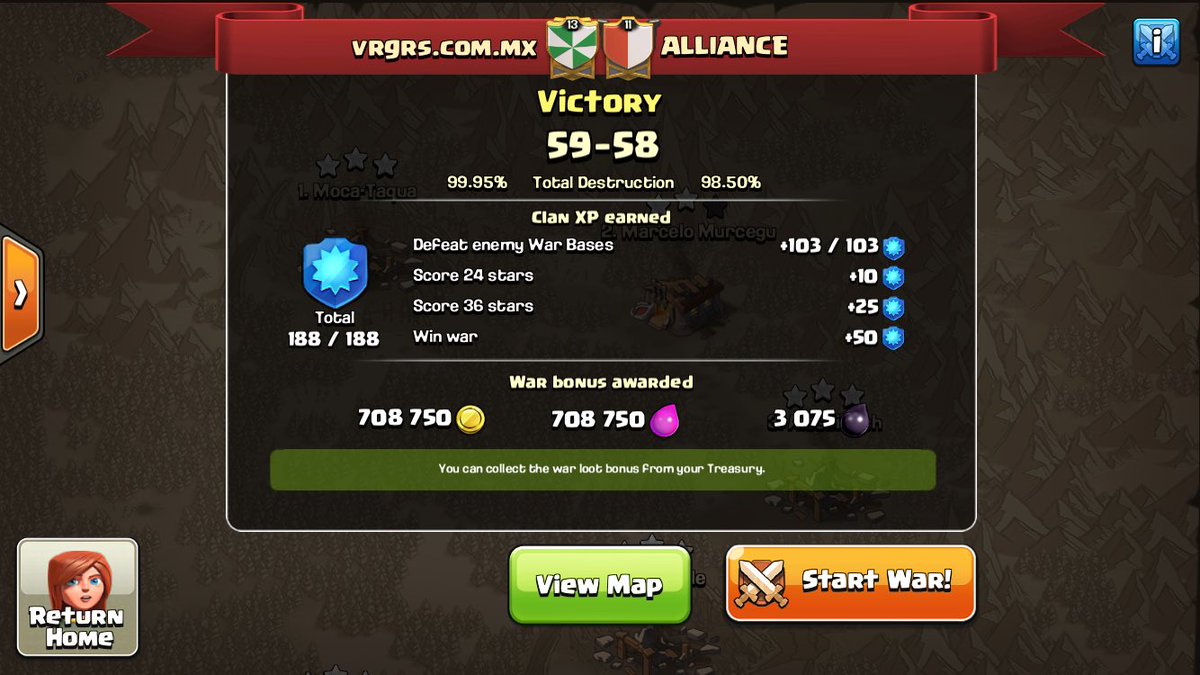 Literal a una choza de la PW a este excelente clan enrrachado, buena guerra familia!
