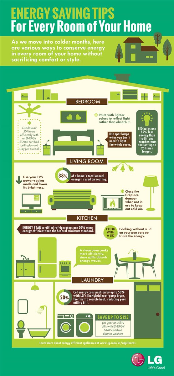 solar_seth's tweet photo. Energy saving tips!

#energysaving #LED #Windows #Conservatories #energyefficiency https://t.co/Zoha37mLng