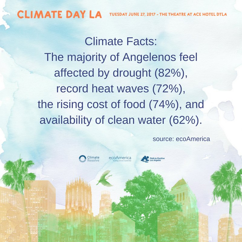 CicLAvia's tweet image. We're all in! Strategize, implement + celebrate local #climate solutions w/ us at #ClimateDayLA: climateday.la